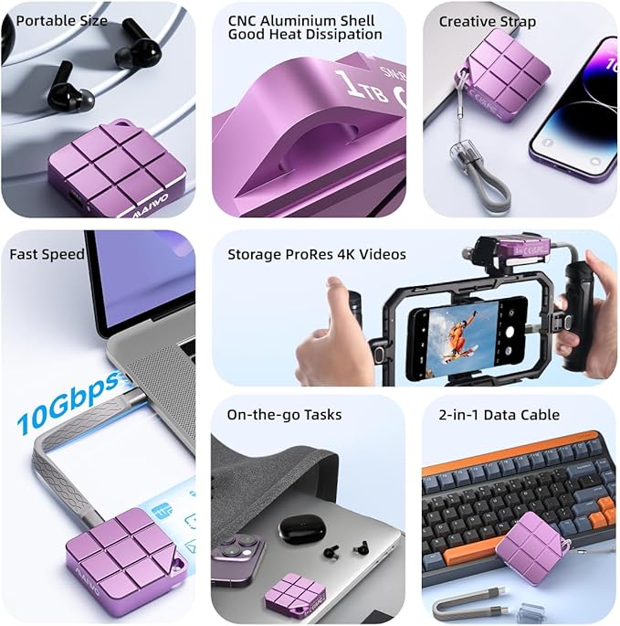 MAIWO 512GB Portable External Solid State Drive Build-in M.2 2230 PCIe NVMe SSD, USB C 3.2 Up to 1050MB/s, Mini Cute PSSD for iPhone 15 16 17 Pro Max MacBook Pro Air, Aluminum (Pinkish Purple)