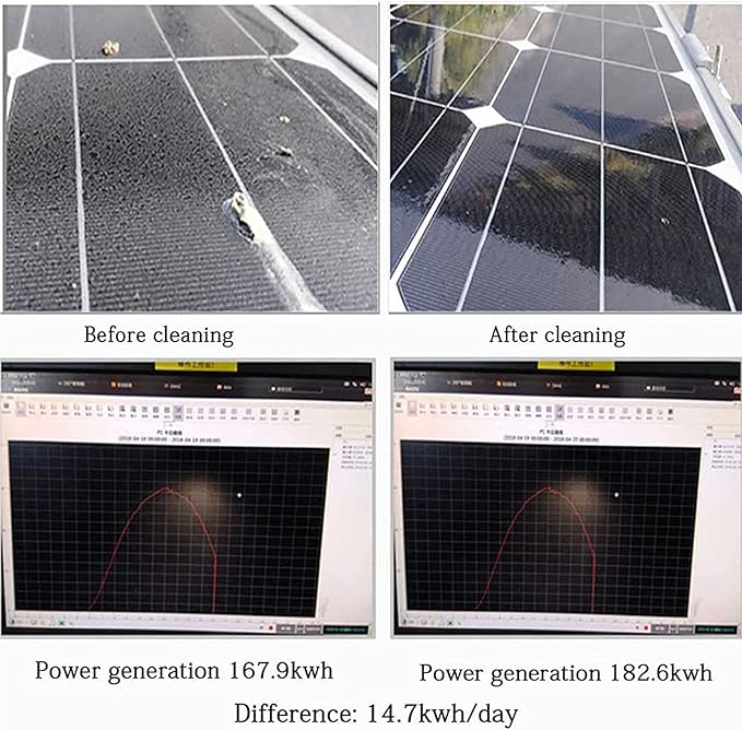 Telescopic Window Cleaning Pole with Water Fed Brush - Extendable 3-11M Solar Panel Cleaner, 30cm Brush Head for Outdoor Roof Washing & Conservatory Tools - 16.4ft Reach