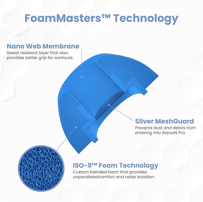 Foam Masters Ultra-Premium Memory Foam Ear Tips for AirPods Pro 1st & 2nd Gen | 3 Pairs | New Ver. | Secure Fit | Super Comfort | Better Noise Cancel | Replacement Buds (Large, Supercar Blue)