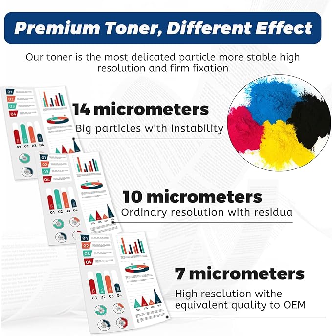 508A Cyan Toner Cartridge, Replacement Compatible for HP 508A 508X CF361A CF361X for Color LaserJet Enterprise M553 M552 Color LaserJet Enterprise MFP M577 Series Printer,with Smart Chip (1-Pack)