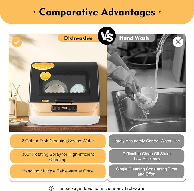 Countertop Dishwasher, 3 Washing Programs Portable Dishwasher With 5-Liter Built-In Water Tank For Glass Door,Deep Air Drying Cleaning,High Temperature & Air Drying For Apartments And Motorhome