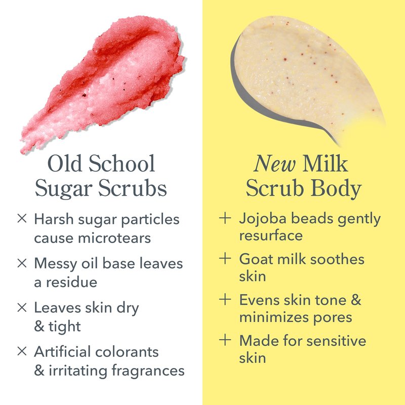 Beekman 1802 Glacial Mint & Eucalyptus Exfoliating Milk Body Scrub - 8.0 fl oz - Smooths & Evens Out Tone - With Goat Milk & Jojoba Beads - Skin Barrier Safe - Good for Sensitive Skin - Cruelty Free