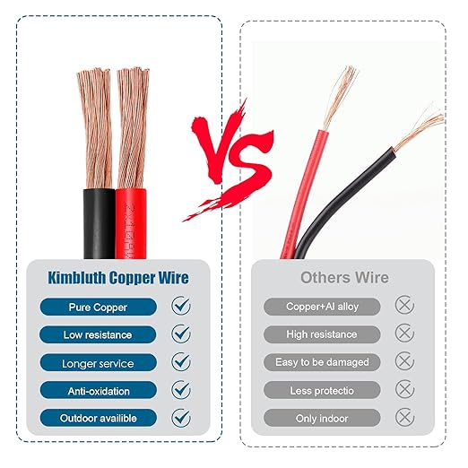 10 Gauge Wire 2 Conductors Copper Wire, 10 AWG Battery Cable Oxygen Free Copper Wire for Solar Panel, Automotive, Trailer, RV and Speaker (10 Gauge 30FT)