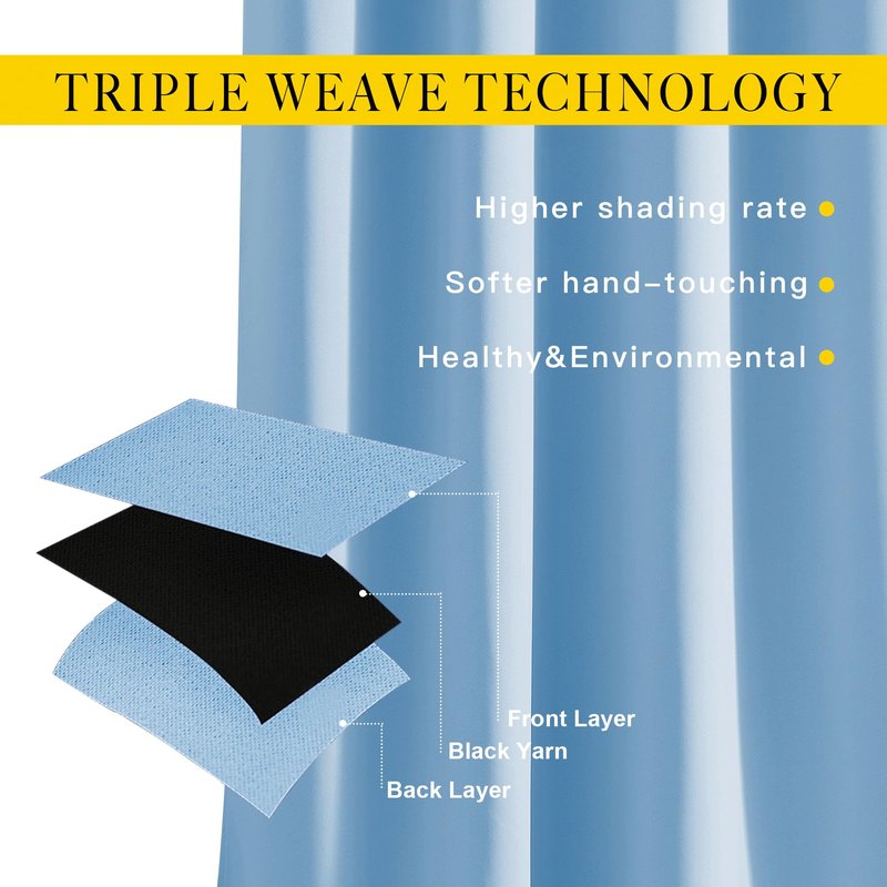 NICETOWN Room Darkening Blue Curtains for Living Room - Solid Thermal Insulated Sound Reducing Grommet Room Darkening Curtains Drapes for Bedroom/Patio (2 Panels, W66 x L84)