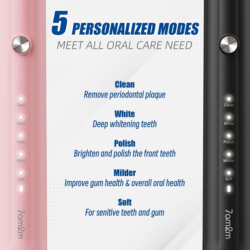 7AM2M Rechargeable Sonic Electric Toothbrush 2 Pack, Soft Toothbrushes for Adults and Kids with 12 Brush Heads, IPX7 One Charge Use for 90 Days, 5 Modes with 2 Minutes Build in Smart Timer