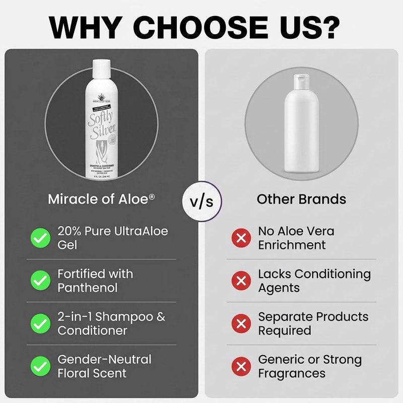 Softly Silver Shampoo Improved Conditioning formula for Gray Hair, 2 in 1 Purple Restorative Hair Wash for Mature Hair, Adds Luster, Bounce & Body, with Panthenol and 20% Pure UltraAloe