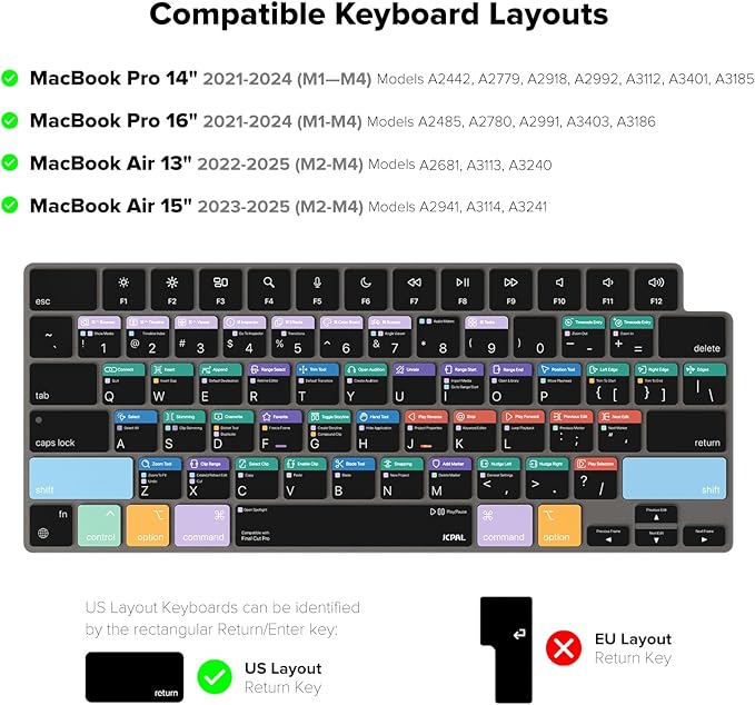 JCPal Final Cut Pro Shortcut Guide Keyboard Cover for Apple MacBook Pro 14 inch / 16 inch (M1–M5), MacBook Air 13 inch / 15 inch (M2–M5) and MacBook Neo (US–Layout)