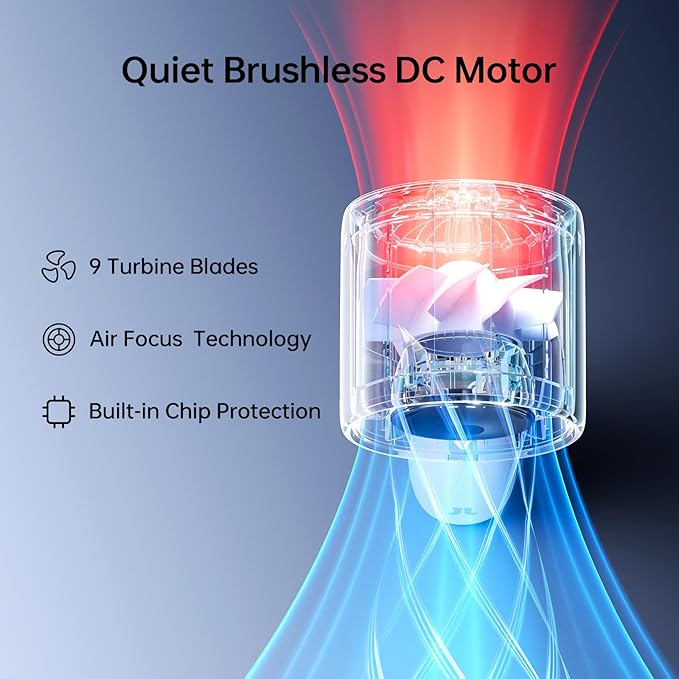JISULIFE Handheld Turbo Fan Life10S – 5000mAh Rechargeable Portable Fan, 28H Runtime 5-Speed Powerful Airflow, Quiet Mini Hand Fan Blows Cold Air for Travel, Beach, Sports, Concerts, Men & Women（Blue）