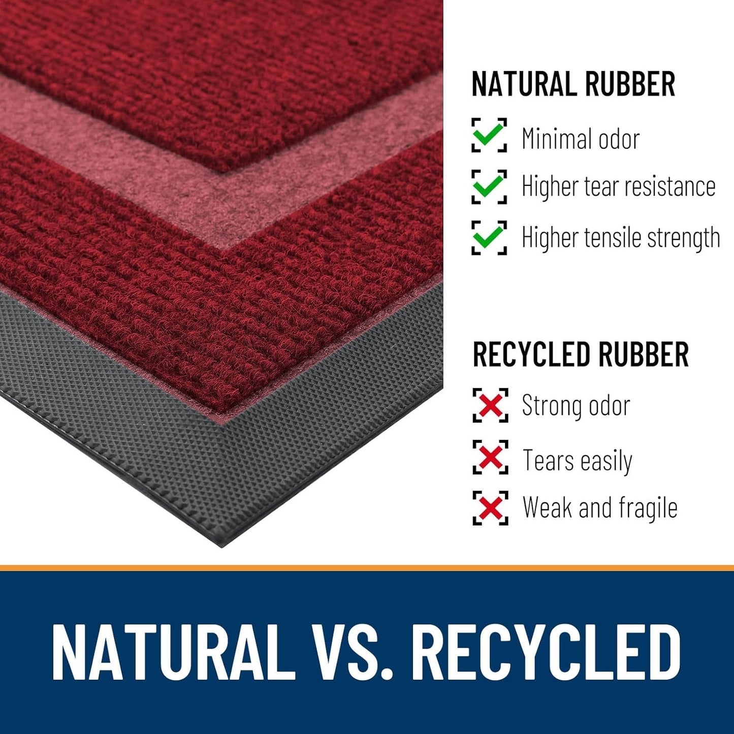 OLANLY Waterproof Front Door Mat - All-Season, Sturdy Natural Rubber, Easy Clean | 33x21, Wine Red