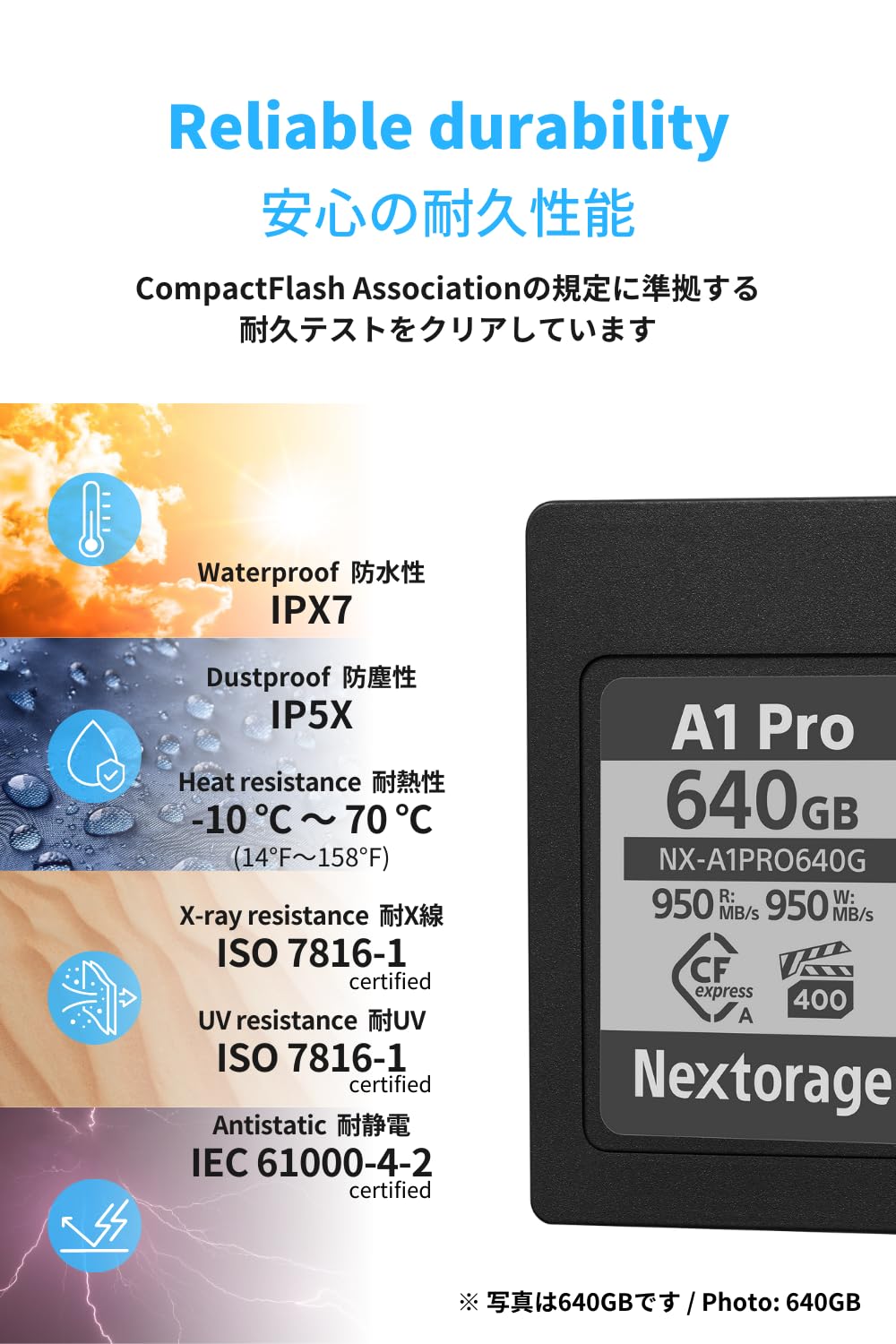 Nextorage Japan CFexpress Type A Card NX-A1PRO 80GB VPG 400 Ultra Fast Read 950MB/s Write 950MB/s