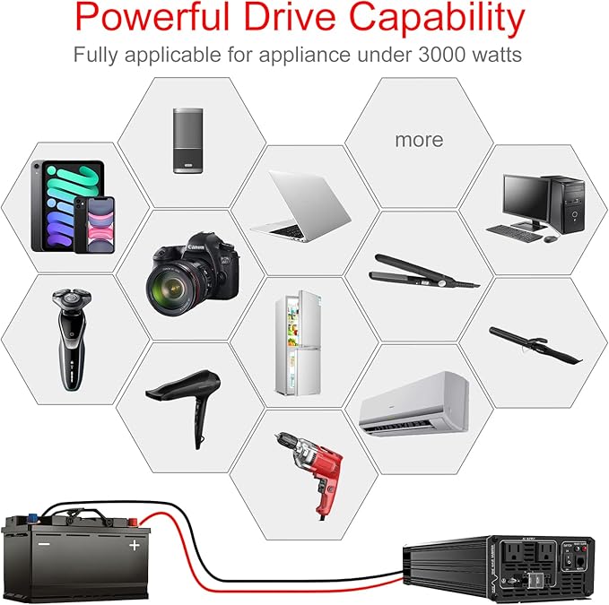 Xijia 3000W Pure Sine Wave Inverter 12V DC to 120V AC Converter for Home, RV, Truck, Off-Grid Solar Power 110V with Smart Bluetooth App Remote Control