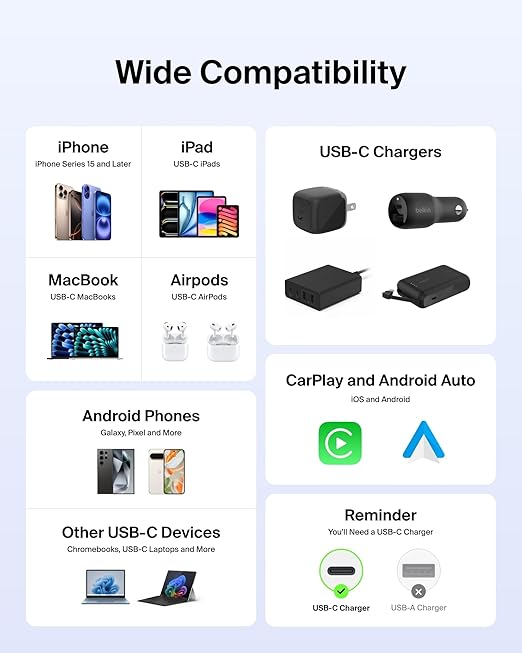 Belkin USB C to USB C Cable 2-Pack, 9.9ft, 60W - Type C Charger, iPhone Charger Cord, Soft, Braided, Flexible for iPhone 17, Galaxy S25, Pixel 10, Airpods, iPad Pro & More, Travel Essentials - Blue