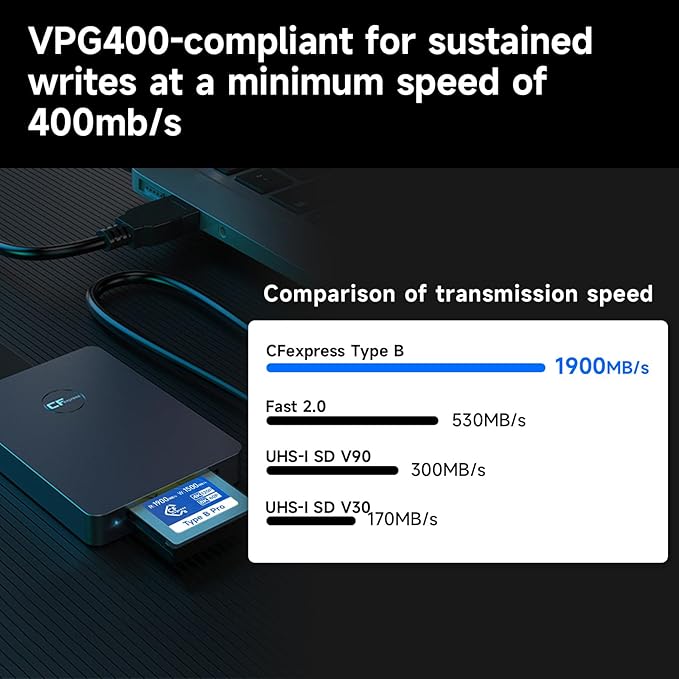 DAJINGYU 256GB CFexpress Type B Memory Card Up to 1900/1500 MB/s Read/Write- Shooting Video and Photo 4K/120P RAW Compatible with Nikon Canon panasonic Fujifilm Camera