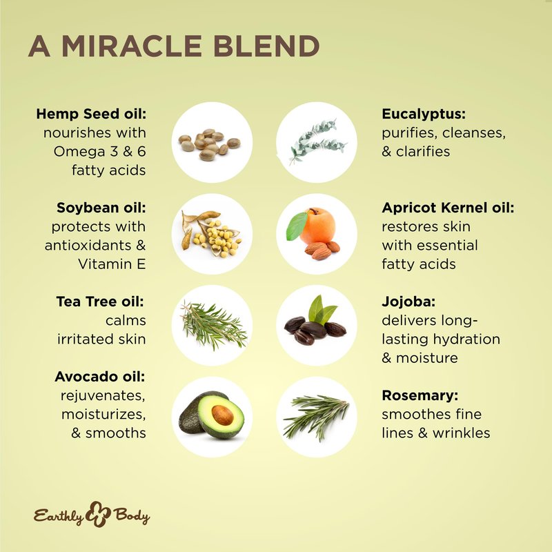 Earthly Body Miracle Oil, 1 fl. oz. - 3 Pack - 100% Natural Tea Tree Oil, Hemp Seed Oil & Vitamin E - Moisturizer, Calms Skin Irritations, Helps Smooth Wrinkles - Gluten Free, 100% Vegan