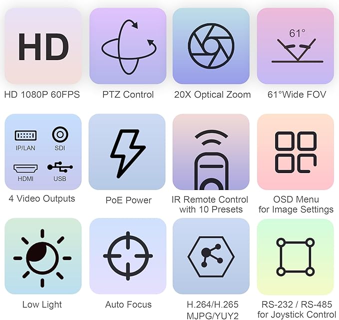 TONGVEO PTZ Camera AI Auto-Tracking 20X Optical Zoom HDMI IP Live Streaming SDI USB3.0 1080P 60fps PoE Supports for Church Services Worship Education Video Conference with OBS vMix Zoom and More