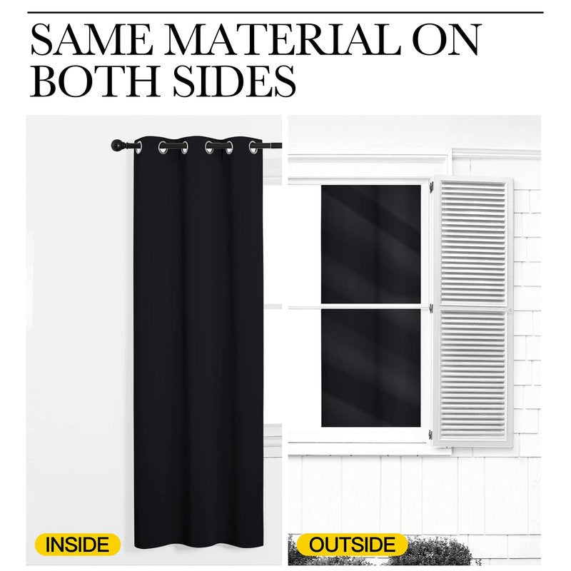 NICETOWN Patio Blackout Curtain Shades, 2 Panels, 55 inches x 110 inches, Black, Summer Home Decoration Thermal Insulated Grommet Blackout Draperies/Drapes for Kitchen
