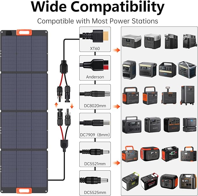 TPDEFZQ N-Type 16BB 200W Portable Solar Panel for Power Station ETFE Foldable Solar Panel High 25% Efficiency IP68 Waterproof Solar Panels Kit for Outdoor Camping RV Backuot