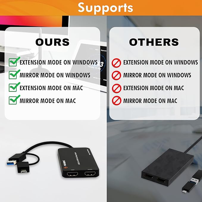 J-Tech Digital USB 3.0 (Type A/C) to Dual HDMI 4K 30Hz & 1080P 60Hz Display Adapter | Features USB-A or USB-C Inputs, USB Powered, Mirror, Extend, Rotation, Clamshell Modes [JTD-USB-2HDMI]