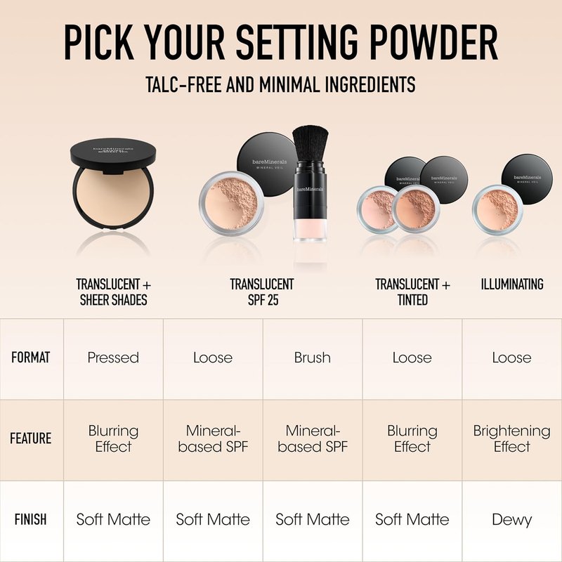 bareMinerals Loose Powder Concealer SPF 20 - Talc-Free Undereye Makeup for Redness & Blemishes | Lightweight, Vegan
