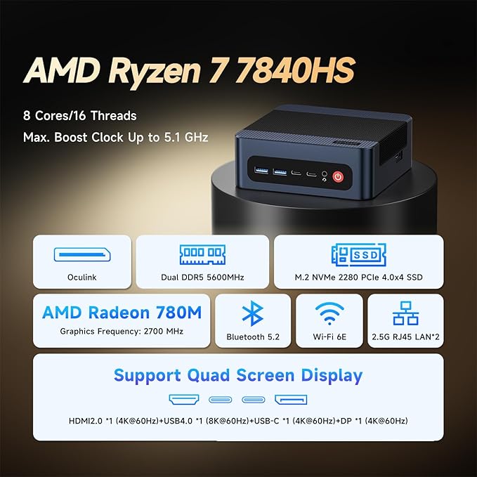 Reatan A6 OCuLink Mini pc Ryzen 7 7840HS Gaming PC,Radeon 780M GPU 32GB RAM DDR5 5600MHz +1TB PCIe4.0 SSD, 8C/16T, 8K Triple Displays (3 Year After-Sale Support)