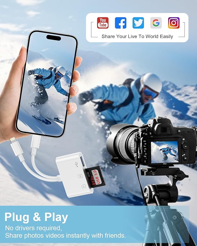 3 in 2 Lightning & USB-C SD Card Reader for iPhone 17 16 Pro Max 15 Plus 14, Dual Port OTG MicroSD Memory Card Reader Dongle Adapter with SD/TF/USB3.0 Slot for Camera iPad Galaxy S25 S24 Mac Air/Pro