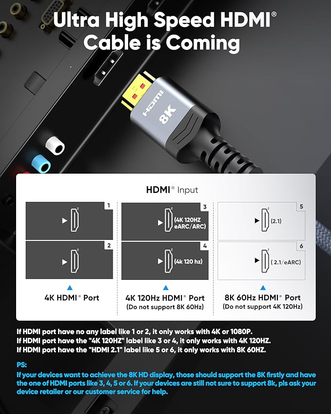 Highwings 8K 10K 4K HDMI Cable 48Gbps 6.6FT/2M, Certified Ultra High Speed 2.1 HDMI Cable Braided Cord-4K@120Hz 8K@60Hz, DTS:X, HDCP 2.2 & 2.3, HDR 10 Compatible with DVD Player/PS5/HDTV/Blu-ray