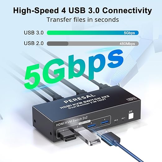 PERESAL Dual Monitor HDMI KVM Switch, 2 Computers 4K60Hz Dual Monitor KVM Switches for PC or Laptops,4 USB 3.0 Ports Support Extended/Copy Mode with DC 12V Adapter&Wired Controller