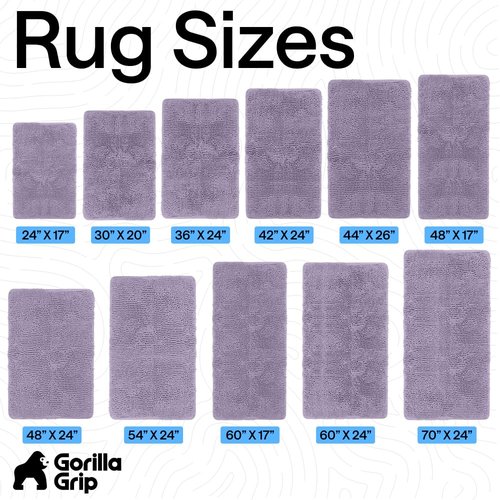 GORILLA GRIP Bath Rug Mat, Thick Soft Absorbent Chenille, Quick Dry Microfiber Mats, Rubber Backing Washable Shower Floor Rugs, US Designed Bathroom Bathmat Home Decor Accessories, 24x17 Light Purple