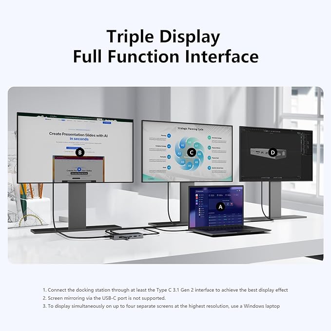 DIKEQINN 13-in-1 USB C Docking Station: Triple 4K Display, 100W Power Delivery, 5Gbps Data Ports, SD/MicroSD Slot - for Dell XPS, HP Laptops & ThinkPad
