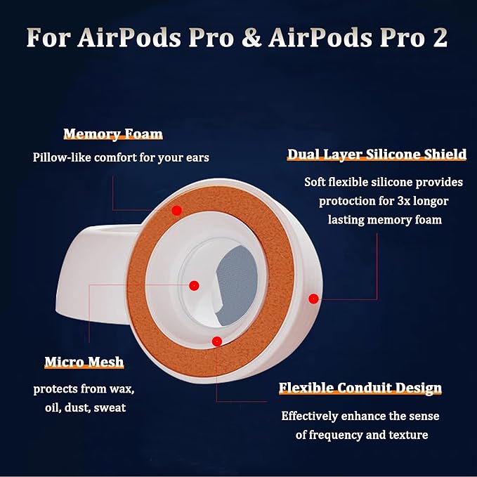 KASOTT Upgraded Memory Foam&Silicone Hybrid Ear Tips for AirPods Pro 1st & 2nd Gen,Ultra-Comfort,Anti-Slip Eartips,Perfect Noise Reduction,Fit in The Charging Case,3 Pairs(Orange, Small)