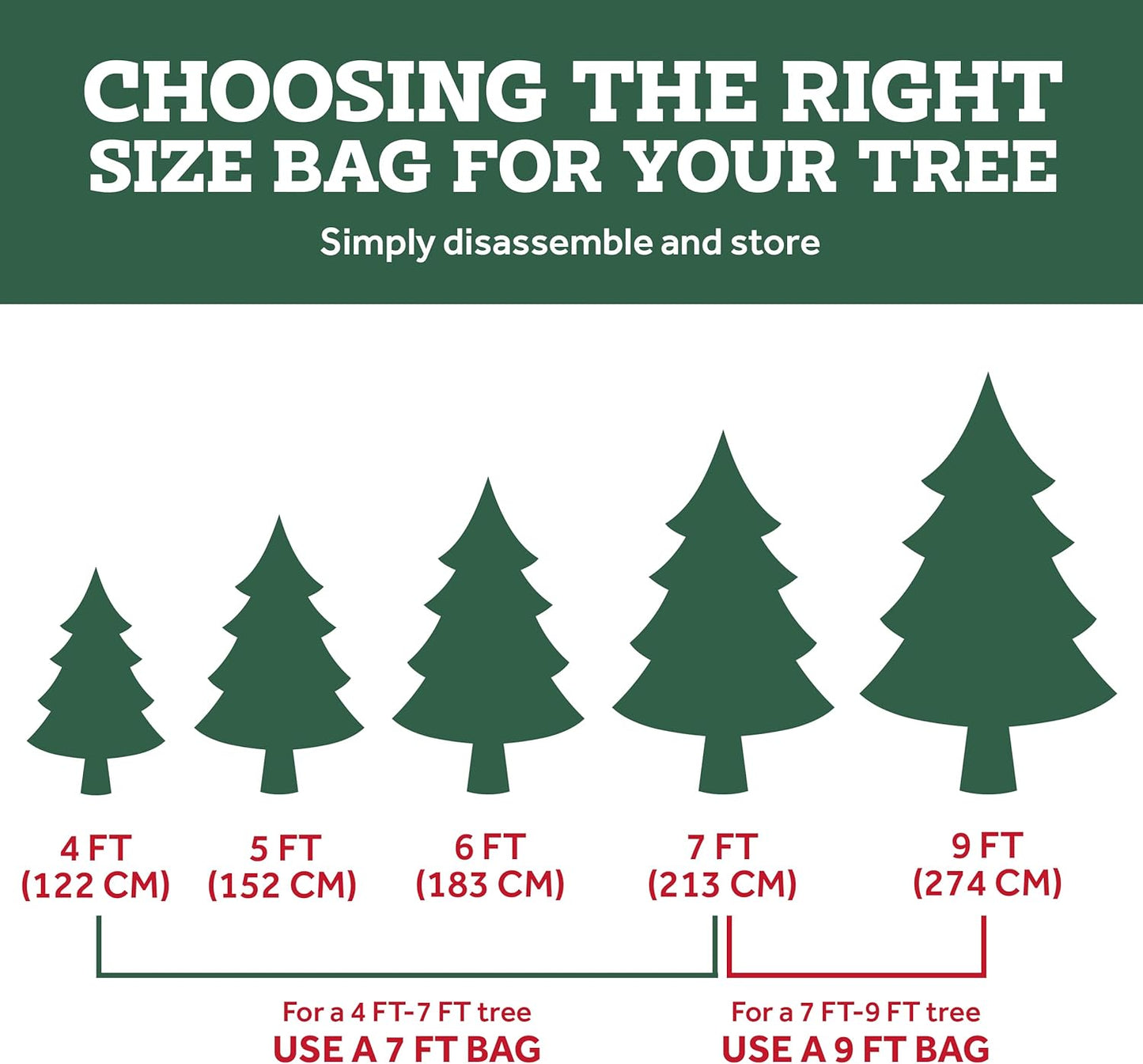 Zober Christmas Tree Storage Bag | Fits 9 Ft Artificial Trees - Waterproof & Durable - White (Pack of 2)