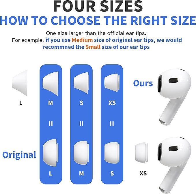 DamonLight 4 Pairs Ear Tips for AirPods Pro 1 & 2 [Relief Pain] [Fit in Case] Noise Cancellation Add Grip Sport Earbuds [US Patent Registered] (Medium)