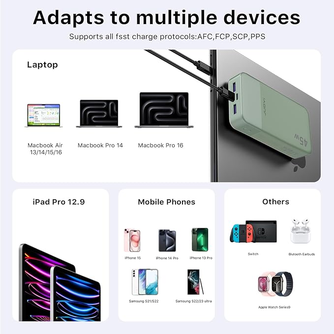 JUOVI Power Bank, 20000mAh 45W Portable Charger, PD3.0 QC4.0 Fast Charging with LED Display, 2 USB-C, 2 USB-A, Battery Pack for iPhone 15 14 13 Series, MacBook, Galaxy, iPad, and More (Green)