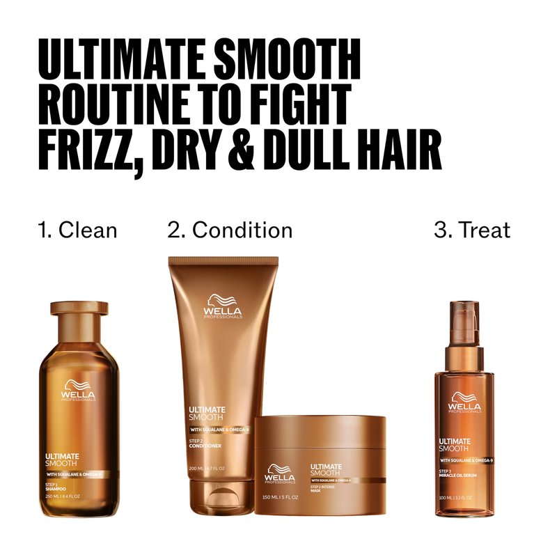 Wella Professionals ULTIMATE SMOOTH Shampoo for Dry, Dull & Frizzy Hair | With Squalane & Omega 9 | 8.4 Fl Oz
