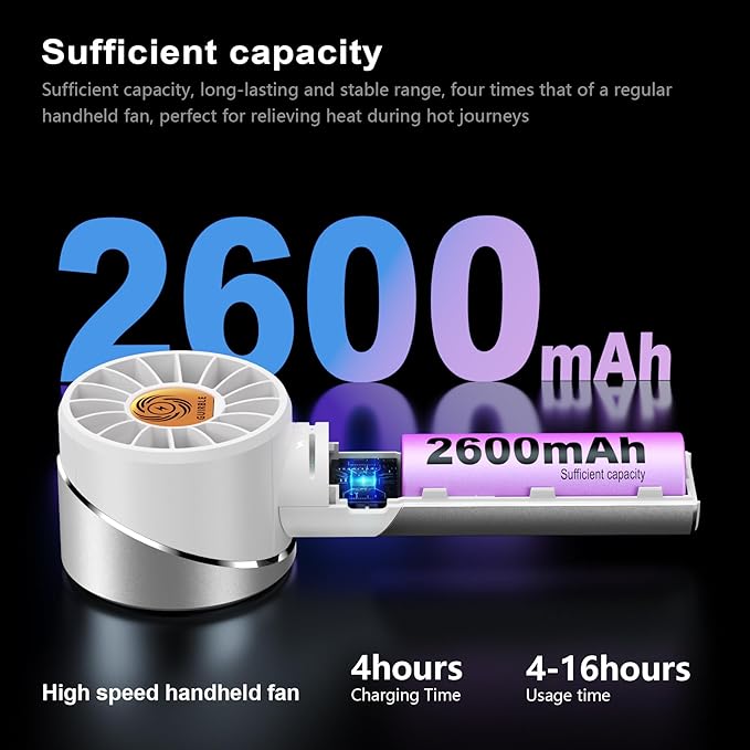 Guirble Handheld Fan,Portable Turbo Fan,Powerful Personal Fan(7000rpm High-Speed Motor,Battery Work 3-16 H),USB Rechargeable Mini Handheld Fan for Travel/Outdoor/Gift/Makeup (Silver White)