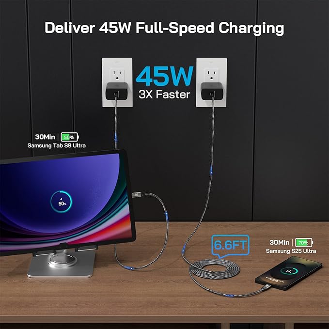 Super Fast Charger Type C, [2 Pack] USB-C Charger PD/PPS Wall Charging Block for Samsung Galaxy S26 Ultra/S25 Ultra/S25+/S25/S24/S23 Ultra/S23+/S22 Ultra/S22+/S20 Ultra, Tab S8(with 2X 6.6ft Cable)