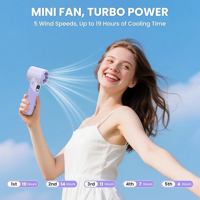 KITWLEMEN AMACOOL Portable Handheld Turbo Fan丨5 Speed Foldable Hand Fans丨Max 20 Hours Runtime丨Rechargeable Mini Pocket Cooling Fan for Travel, Outdoor Activities, Gifts for Women