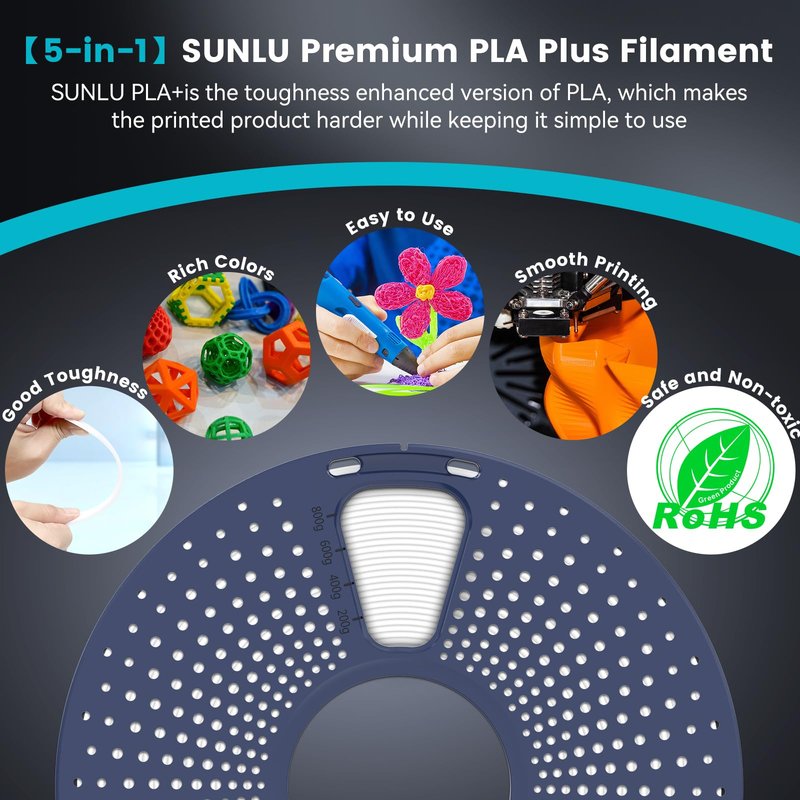 SUNLU PLA Plus Filament 1.75mm Black 1KG, Neatly Wound 3D Printer Filament 1.75mm, PLA+ 1000g, Dimensional Accuracy +/- 0.02 mm, Fit Most FDM 3D Printers, 1kg Spool (2.2lbs), Black