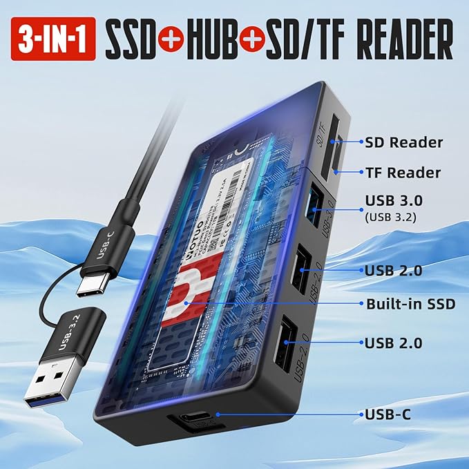 YOTUO Portable SSD 1TB, Up to 1050MB/s, USB-C External Solid-State Drive with All-in-One Multi-Port USB 3.2 Hub and SD/TF Card Reader Docking Station with iPhone 17/PC/Laptop/Mac/Windows/Android/iOS.