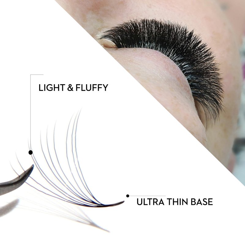 One V Salon Pro 10D Ultra-Speed Promade Fans, 1000 Premade Mega Volume Lash Fans | D Curl | 0.05 | 8–14 mm Mixed Lengths | Thin Base, Fast Application Eyelash Extensions(Ultra 10D-0.05-D Curl)