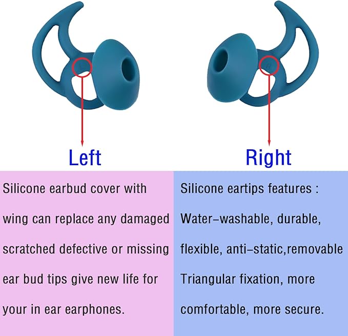WKYMY Ear Bud Pads Replacement Ear Tips Silicone Earbud Tips Compatible with Bose Quietcomfort and Sport Headphone Rubber Tips Earbud Covers Eartips 3 Pairs S M L Blue