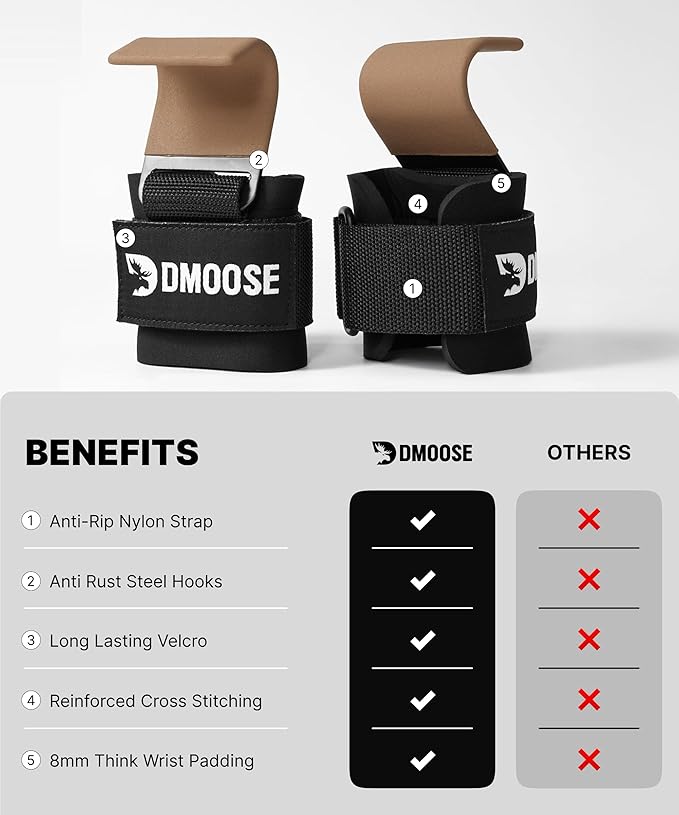 DMoose Weight Lifting Hooks (Pair), Hand Grip Support Wrist Straps for Men and Women, 8 mm Thick Padded Neoprene, Deadlift, Powerlifting, Pull up bar, Liftups, Shrugs (Brown)