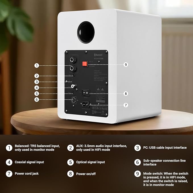 Sanyun SW206 80W Active Dual-Mode Bookshelf Speakers, 4” Studio Monitor & HiFi Mode, Upgraded 3D Sound Field, 6.35mm TRS Balanced, Bluetooth 5.4, Optical Coaxial Aux USB 24bit DAC, White