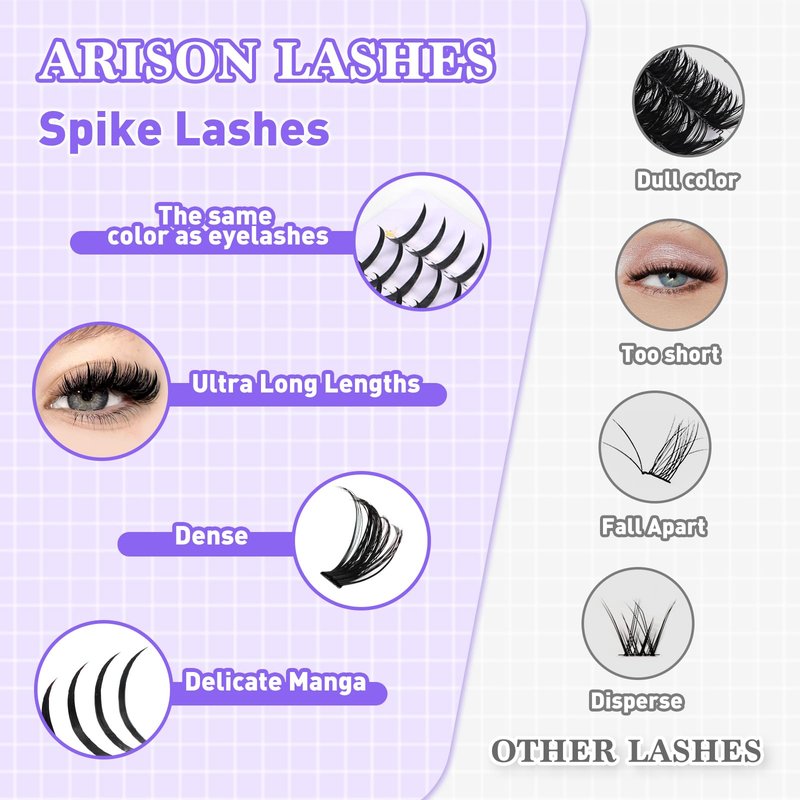 ARISON LASHES Cluster Lashes with Spikes, Spiky Manga Lash Clusters & 100D Volume Individual False Eyelashes for Dramatic DIY Eye Makeup, Cosplay Party Photo Looks, 10-20mm Mix