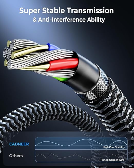 CABNEER 8K HDMI Cable 2 ft 2Pack, 48Gbps High Speed HDMI 2.1 Cable, Braided HDMI Cable 2.1 8K 60Hz 4K 120Hz Support for HDR eARC HDCP 2.2/2.3, HDMI Cord Compatible with HDTV, Laptop, Monitor, PC