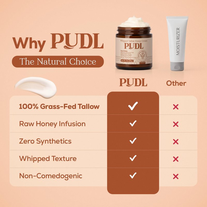 PUDL Whipped Beef Tallow Face Cream with Manuka Honey – Grass Fed Grass Finished Tallow Balm with Organic Jojoba & Olive Oil – Natural Face & Body Moisturizer for Sensitive Skin, Made in USA, 3 oz