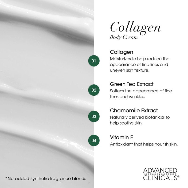 Advanced Clinicals Retinol Body Lotion + Collagen Cream Fragrance Free Face Moisturizer & Body Cream 2pc Skincare Set For Women & Men Helps Reduce Appearance Of Crepey Skin, Wrinkles, & Dry Skin, 2pc