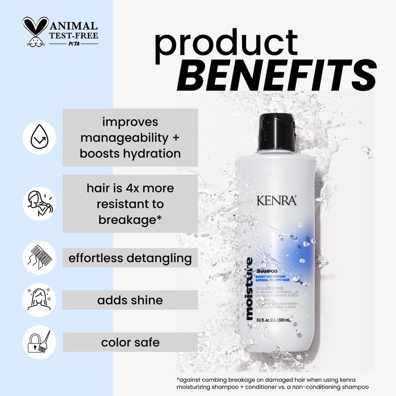 Kenra Professional Moisture Shampoo | Boost Hydration | Improve Manageability and Shine | Nourish Dry Hair | Color Safe | Effortless Detangling | Normal to Dry Hair | 33.8 fl. oz.