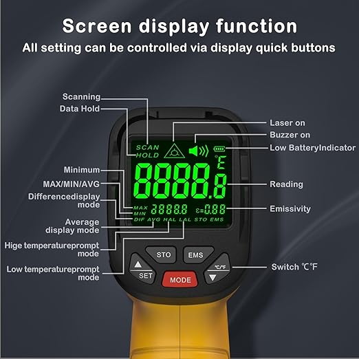 Surpeer Infrared Thermometer High Temperature Gun -58℉~2732℉, 50:1 Distance Ratio, Digital Laser IR Temp Gun for Cooking, Pizza Oven, Engine, Kilns, Forges, Industry, and Home Repair.