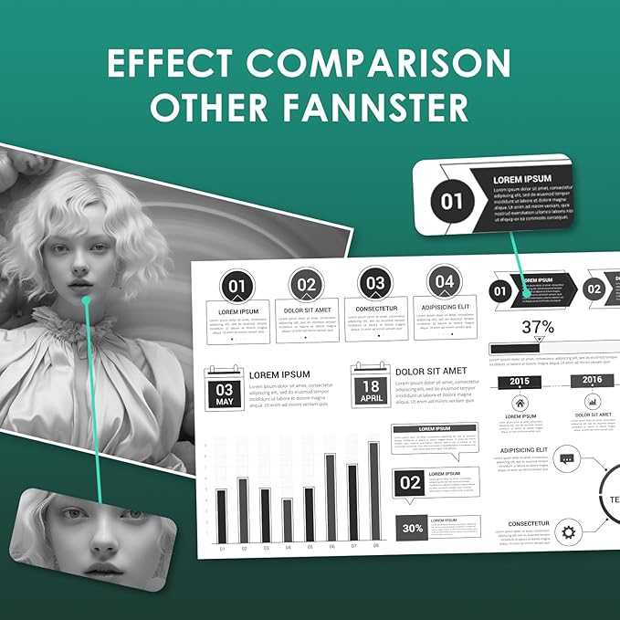 fannster 67XL Ink Cartridges Black Color Combo Pack Replacement for Ink 67 67XL 67XXL DeskJet 2755e 2755 2700e 2700 2734e 4155e Envy 6055e 6400 6000 Envy Pro 6458 Printer 1 Black